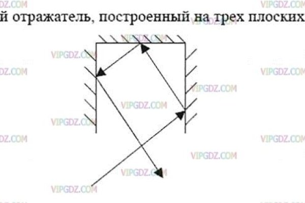 Блэкспрут сайт даркнет ссылка